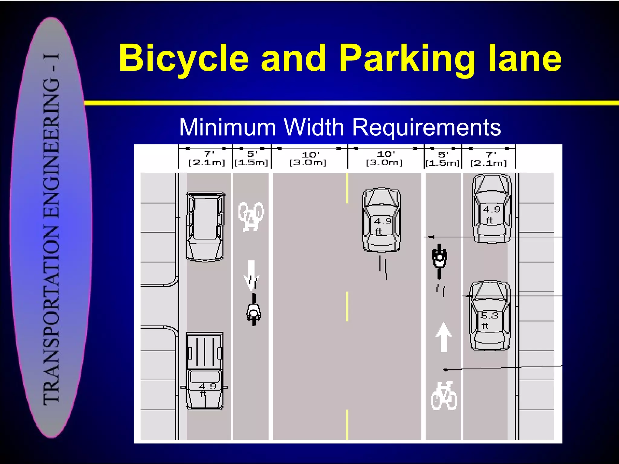 Bicycle and Parking lane
Minimum Width Requirements
 