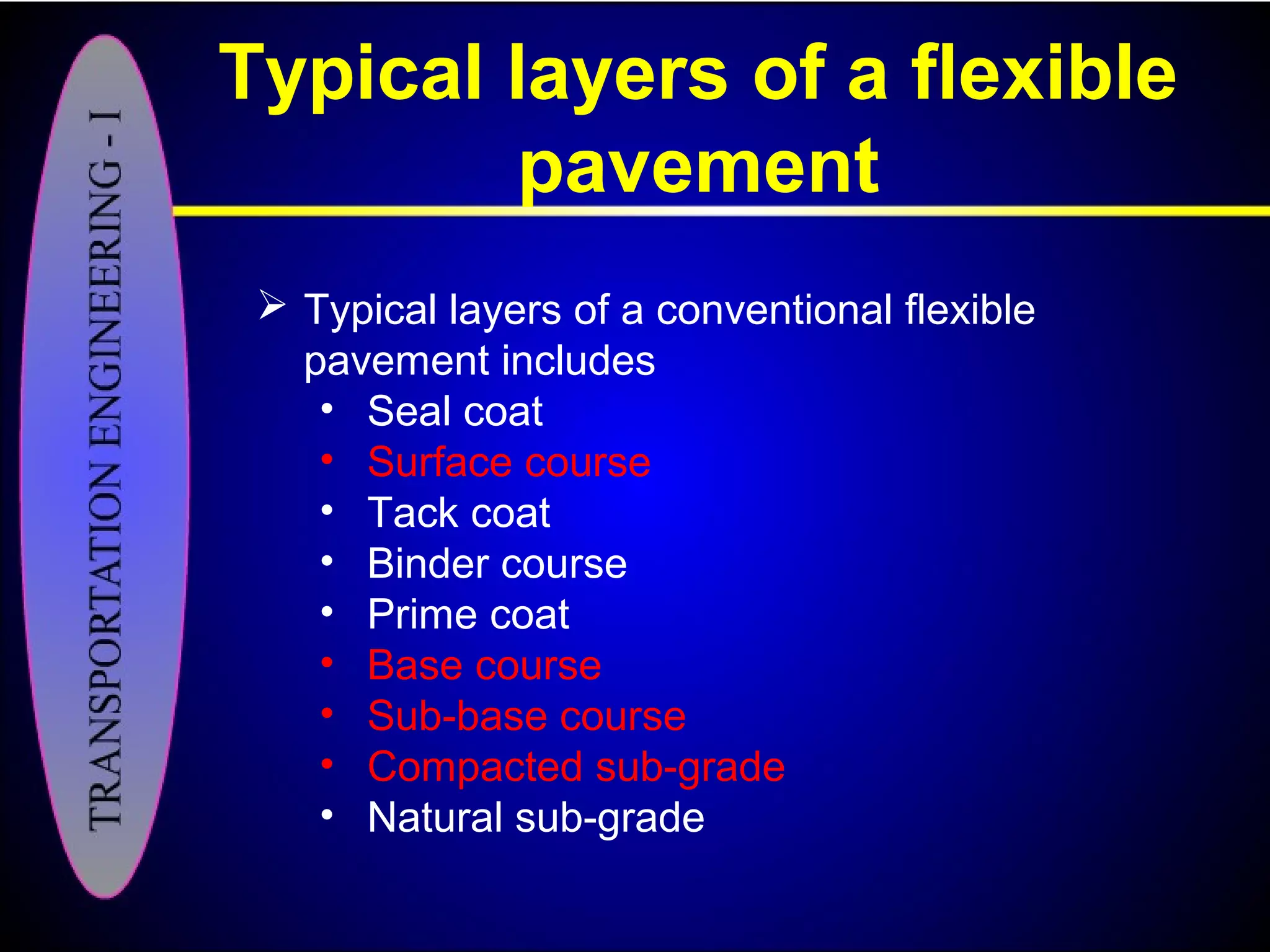 Typical layers of a flexible
pavement
 Typical layers of a conventional flexible
pavement includes
• Seal coat
• Surface course
• Tack coat
• Binder course
• Prime coat
• Base course
• Sub-base course
• Compacted sub-grade
• Natural sub-grade
 