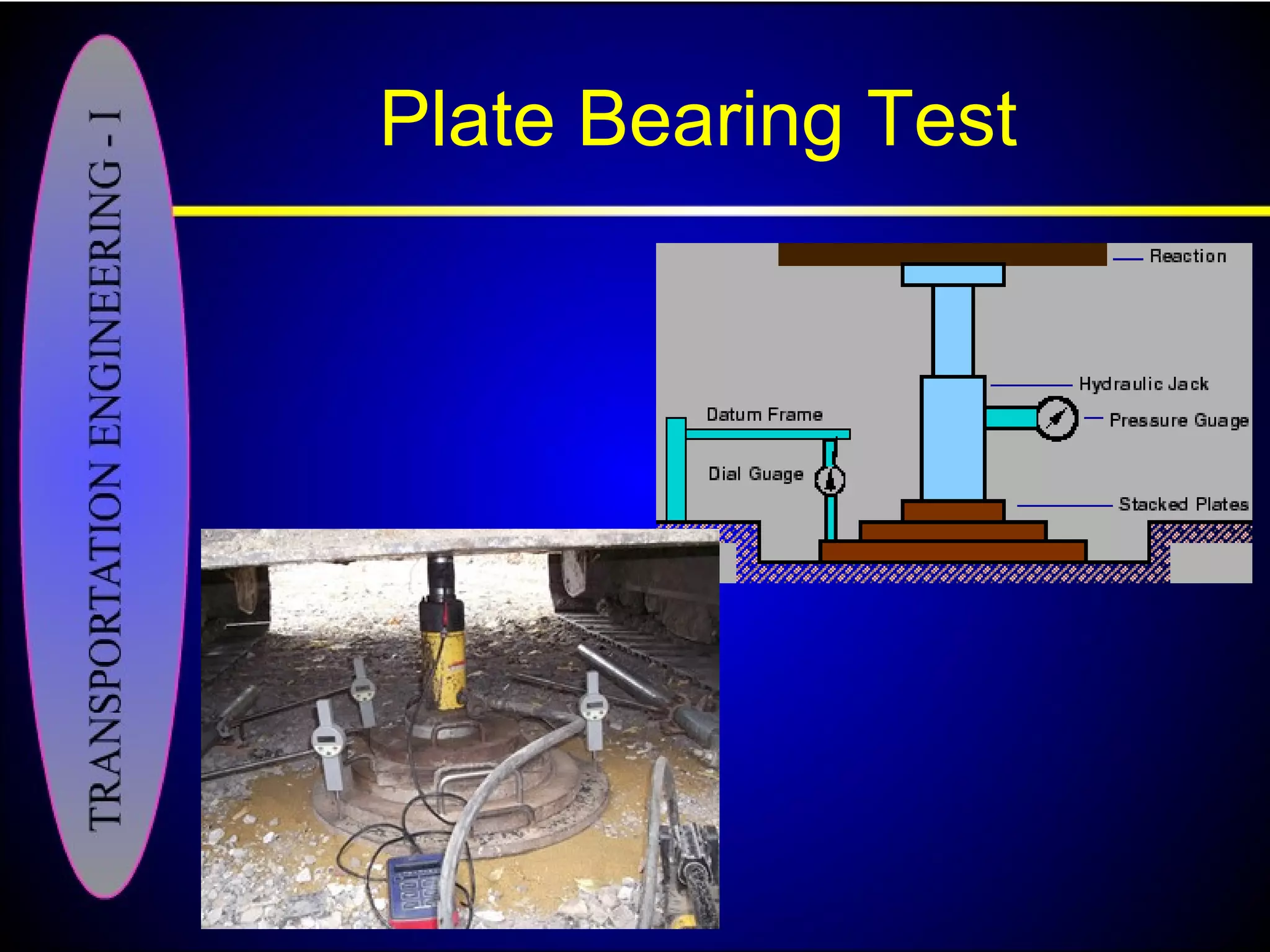 Plate Bearing Test
 