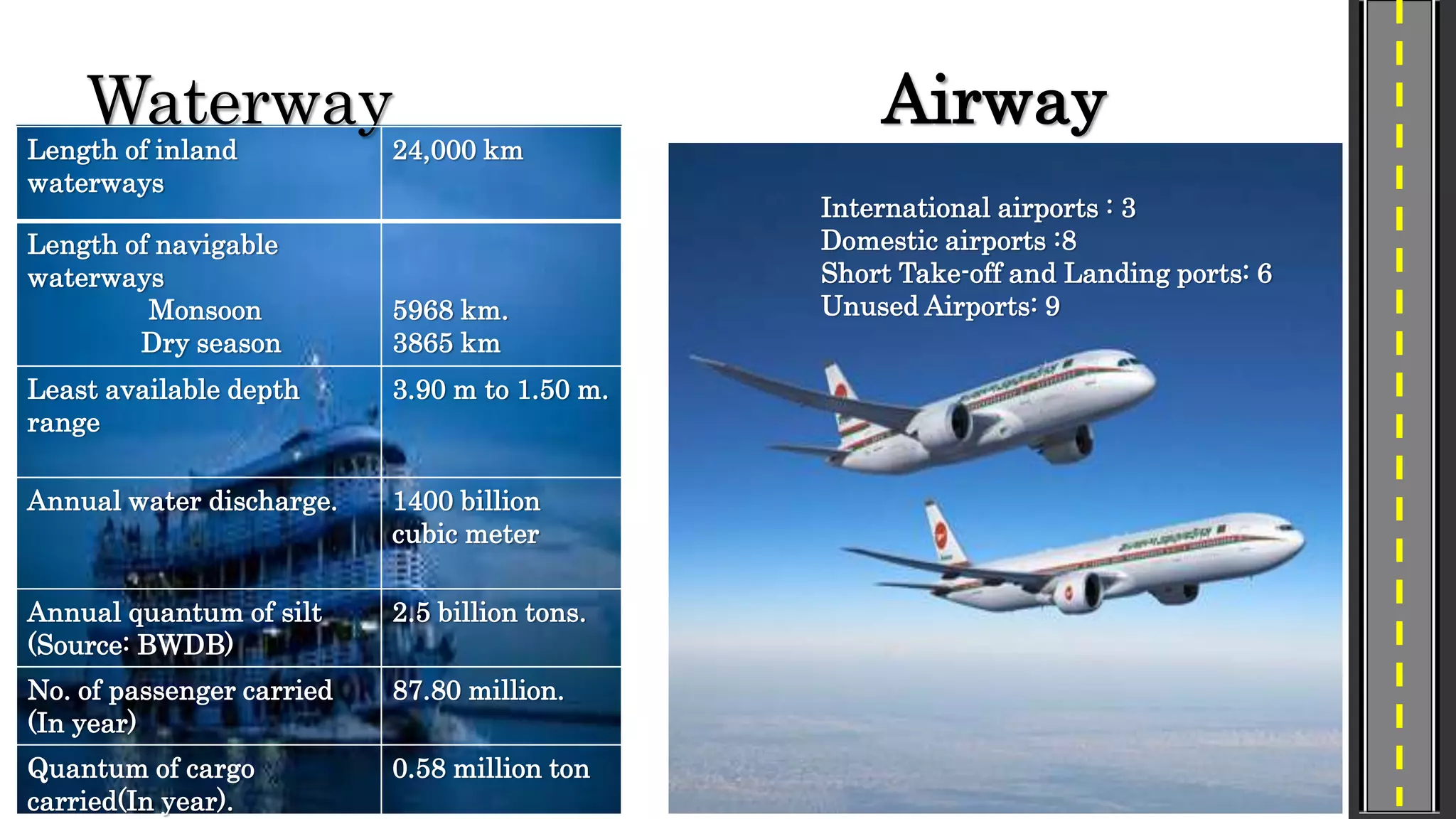 Transportation engineering | PPTX