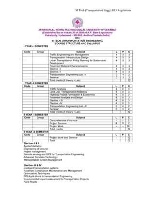 M.Tech (Transportation Engg.) R13 Regulations
JAWAHARLAL NEHRU TECHNOLOGICAL UNIVERSITY HYDERABAD
(Established by an Act No.30 of 2008 of A.P. State Legislature)
Kukatpally, Hyderabad – 500 085, Andhra Pradesh (India)
R13
M.TECH. (TRANSPORTATION ENGINEERING)
COURSE STRUCTURE AND SYLLABUS
I YEAR - I SEMESTER
Code Group Subject L P C
Traffic Engineering and Management 4 0 3
Transportation Infrastructure Design 4 0 3
Urban Transportation Policy Planning for Sustainable
Development
4 0 3
Pavement Material Characterization 4 0 3
Elective –I 4 0 3
Elective- II 4 0 3
Transportation Engineering Lab -1 0 4 2
Seminar 0 3 2
Total credits (6 theory + Lab) 22
I YEAR -II SEMESTER
Code Group Subject L P C
Traffic Analysis 4 0 3
Land Use Transportation Modeling 4 0 3
Highway Project Formulation & Economics 4 0 3
Pavement Analysis and Design 4 0 3
Elective – III 4 0 3
Elective –IV 4 0 3
Transportation Engineering Lab - II 0 4 2
Seminar 0 3 2
Total credits (6 theory + Lab) 22
II YEAR -I SEMESTER
Code Group Subject L P C
Comprehensive Viva voce - - 2
Project Seminar 0 3 2
Project Work - - 18
Total credits 22
II YEAR -II SEMESTER
Code Group Subject L P C
Project Work and Seminar - - 22
Total 22
Elective- I & II
Applied statistics
Engineering of Ground.
Project management
Remote sensing and GPS for Transportation Engineering.
Advanced Concrete Technology
Transportation System Management
Elective- III & IV
Intelligent transportation systems
Pavement Construction Maintenance and Management
Optimization Techniques
GIS Applications in transportation Engineering
Environmental Impact assessment for Transportation Projects
Rural Roads
 