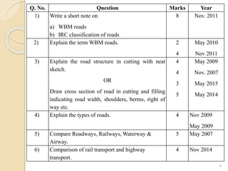 Transportation engineering | PPTX