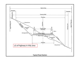 c/s of highway in hilly area
 