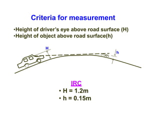 Criteria for measurement
•Height of driver’s eye above road surface (H)
•Height of object above road surface(h)
H
h
IRC
• H = 1.2m
• h = 0.15m
 
