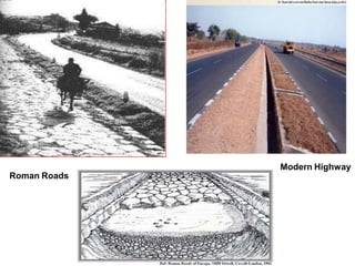 Roman Roads
Modern Highway
 