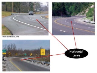 Horizontal
curve
 