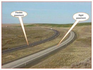 Flexible
pavement Rigid
pavement
 