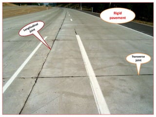 Transverse
joint
Rigid
pavement
 