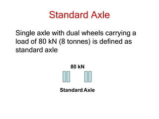 Standard Axle
Single axle with dual wheels carrying a
load of 80 kN (8 tonnes) is defined as
standard axle
80 kN
Standard Axle
 