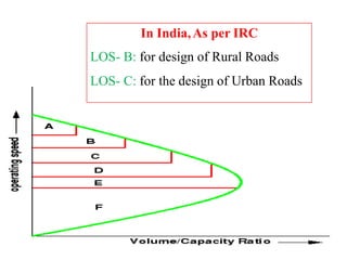 In India,As per IRC
LOS- B: for design of Rural Roads
LOS- C: for the design of Urban Roads
 