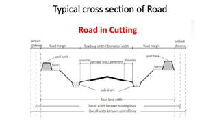 Road Channelization Components Transportation Engineering- Modes of Transport, Types of roads ...