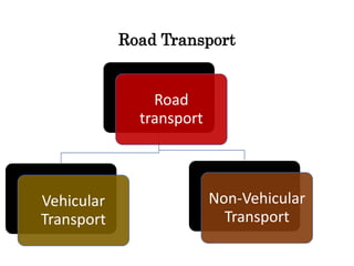 Road Transport
Road
transport
Vehicular
Transport
Non-Vehicular
Transport
 