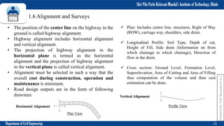 TRANSPORTATION_ENGINEERING_M1.pdf