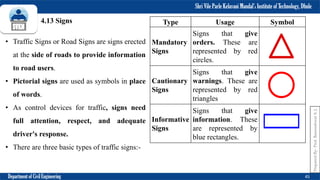 TRANSPORTATION_ENGINEERING_M4.pdf