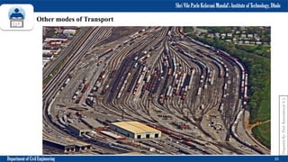 Shri Vile Parle Kelavani Mandal’s Institute of Technology, Dhule
Department of Civil Engineering 35
Prepared
By-
Prof.
Basweshwar
S.
J.
Other modes of Transport
 