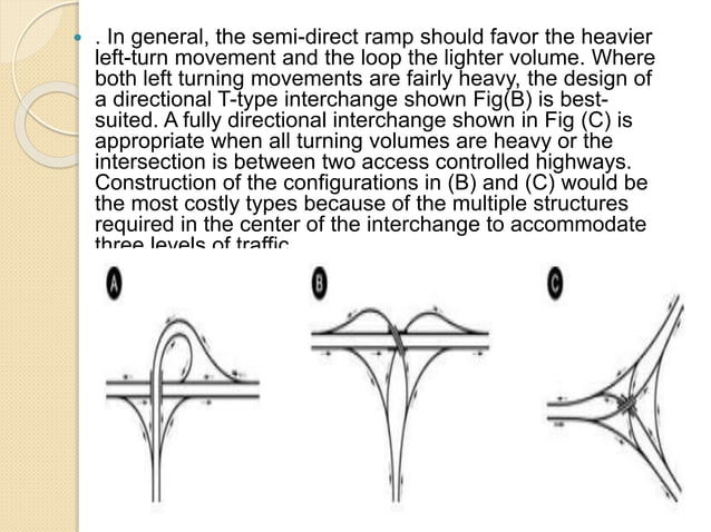 Interchanges and its Types of interchanges