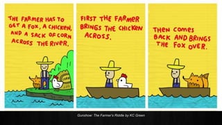 Gunshow: The Farmer’s Riddle by KC Green
 