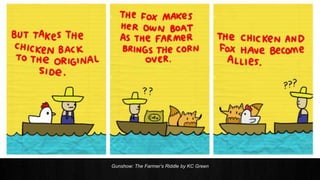 Gunshow: The Farmer’s Riddle by KC Green
 