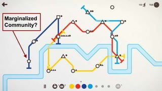 Marginalized
Community?
 