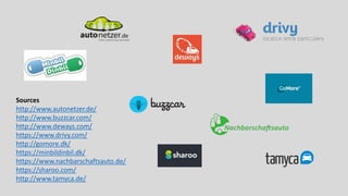 Sources
http://www.autonetzer.de/
http://www.buzzcar.com/
http://www.deways.com/
https://www.drivy.com/
http://gomore.dk/
https://minbildinbil.dk/
https://www.nachbarschaftsauto.de/
https://sharoo.com/
http://www.tamyca.de/
 