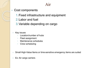 Air
• Cost components
1.Fixed infrastructure and equipment
2.Labor and fuel
3.Variable depending on cargo
• Key issues
◦ Location/number of hubs
◦ Fleet assignment
◦ Maintenance schedules
◦ Crew scheduling
• Small High-Value Items or time-sensitive emergency items are suited
• Ex: Air cargo carriers
 