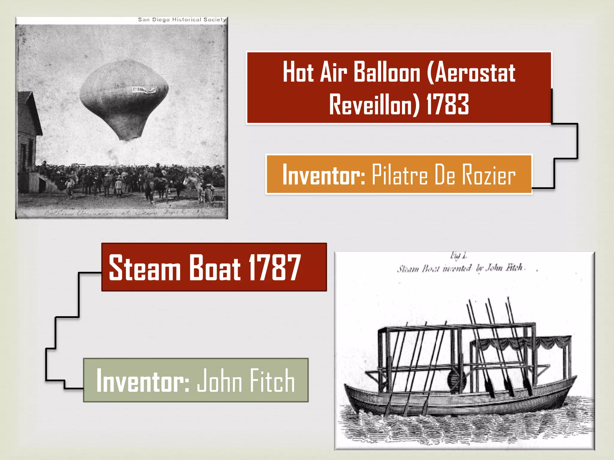 Inventor: John Fitch
Steam Boat 1787
Hot Air Balloon (Aerostat
Reveillon) 1783
Inventor: Pilatre De Rozier
 