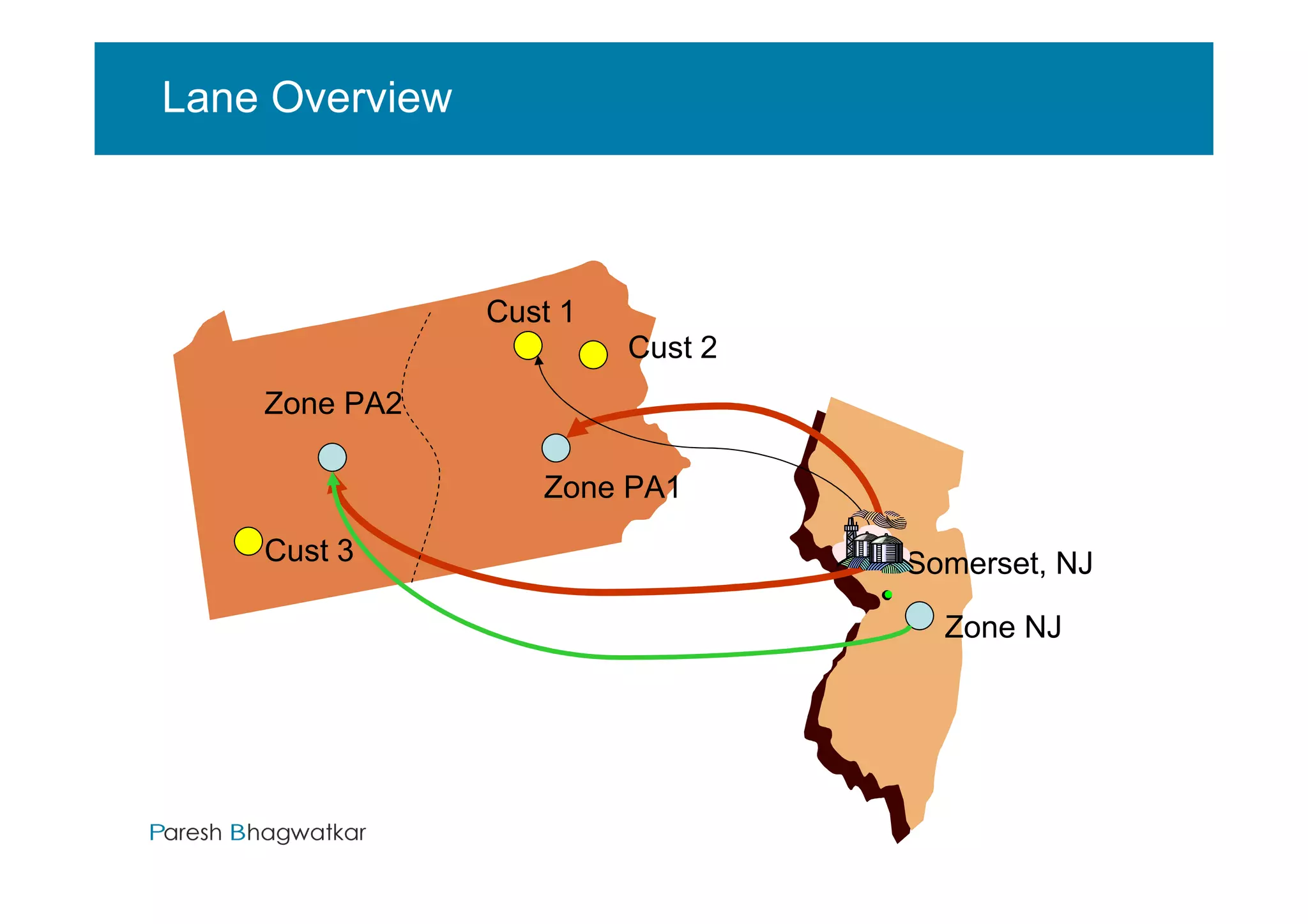 Lane Overview



                Cust 1
                         Cust 2
    Zone PA2

                   Zone PA1

    Cust 3                                        Somerset, NJ

                                                    Zone NJ




                              Paresh Bhagwatkar         Paresh Bhagwatkar
 