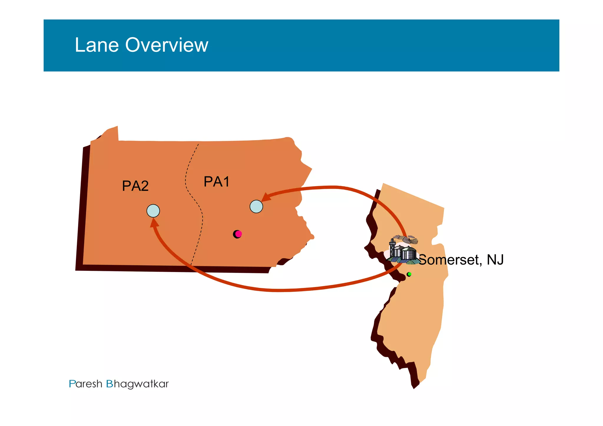 Lane Overview




    PA2     PA1




                                      Somerset, NJ




                  Paresh Bhagwatkar         Paresh Bhagwatkarc
 
