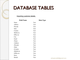 DATABASE TABLES
        Importing customer details:

            Field Name                Data Type
Name                 ...