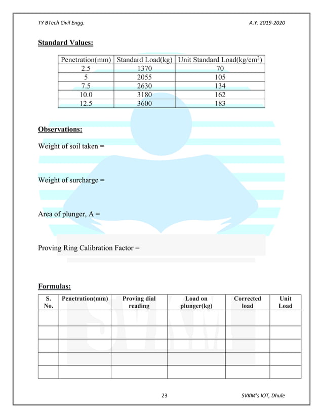 Transportation Engineering Laboratory Manual