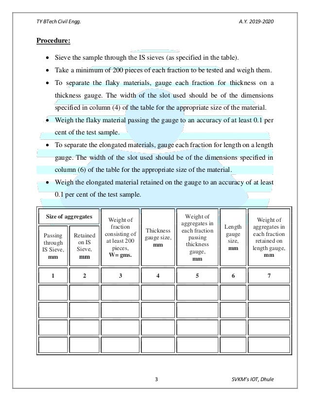 Transportation Engineering Laboratory Manual