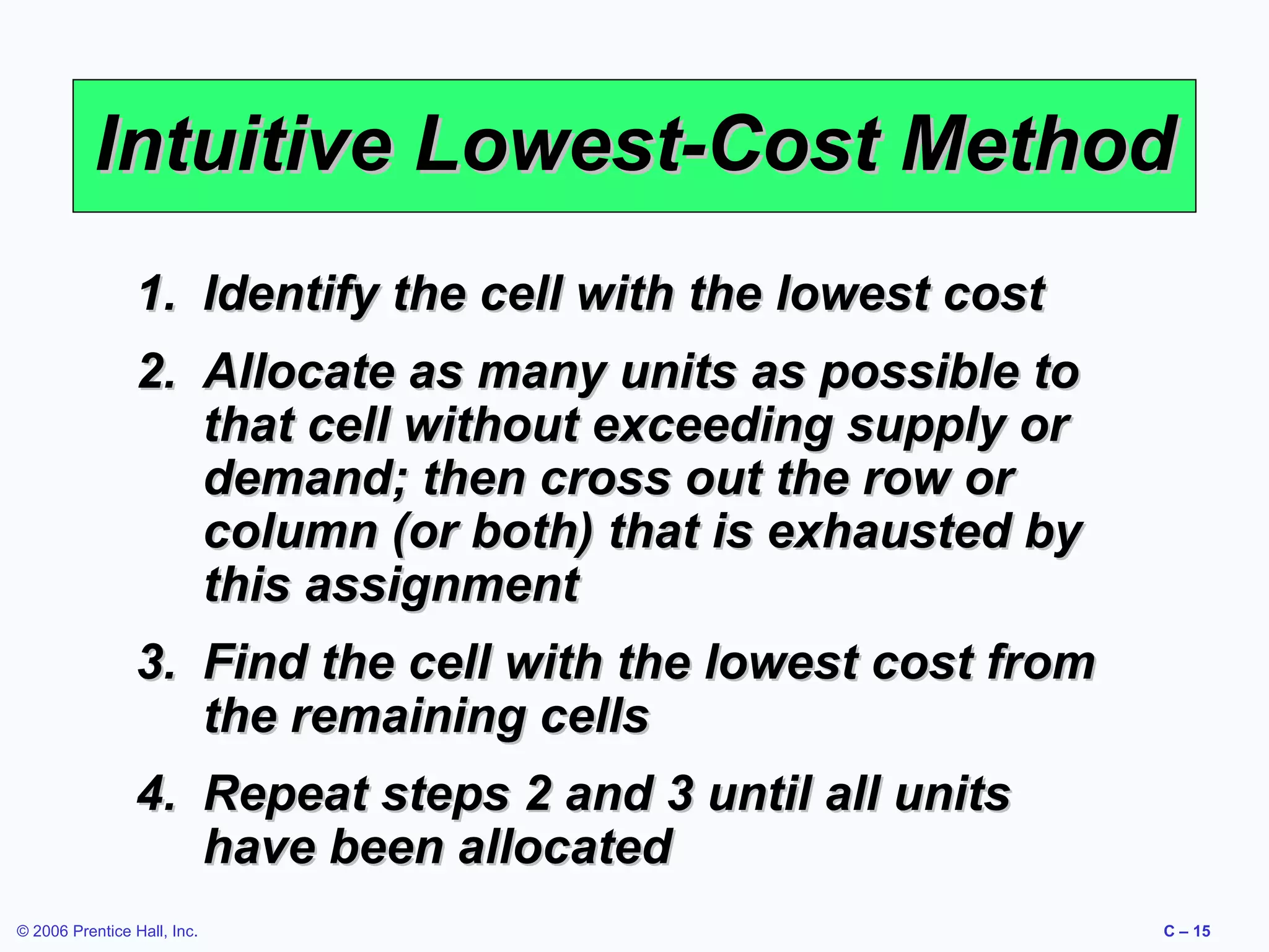 Intuitive Lowest-Cost Method
1. Identify the cell with the lowest cost
2. Allocate as many units as possible to
that cell without exceeding supply or
demand; then cross out the row or
column (or both) that is exhausted by
this assignment
3. Find the cell with the lowest cost from
the remaining cells
4. Repeat steps 2 and 3 until all units
have been allocated
© 2006 Prentice Hall, Inc.

C – 15

 