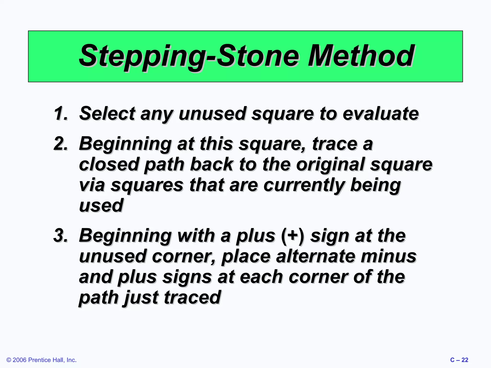 Stepping-Stone Method
1. Select any unused square to evaluate
2. Beginning at this square, trace a
closed path back to the original square
via squares that are currently being
used
3. Beginning with a plus (+) sign at the
unused corner, place alternate minus
and plus signs at each corner of the
path just traced

© 2006 Prentice Hall, Inc.

C – 22

 