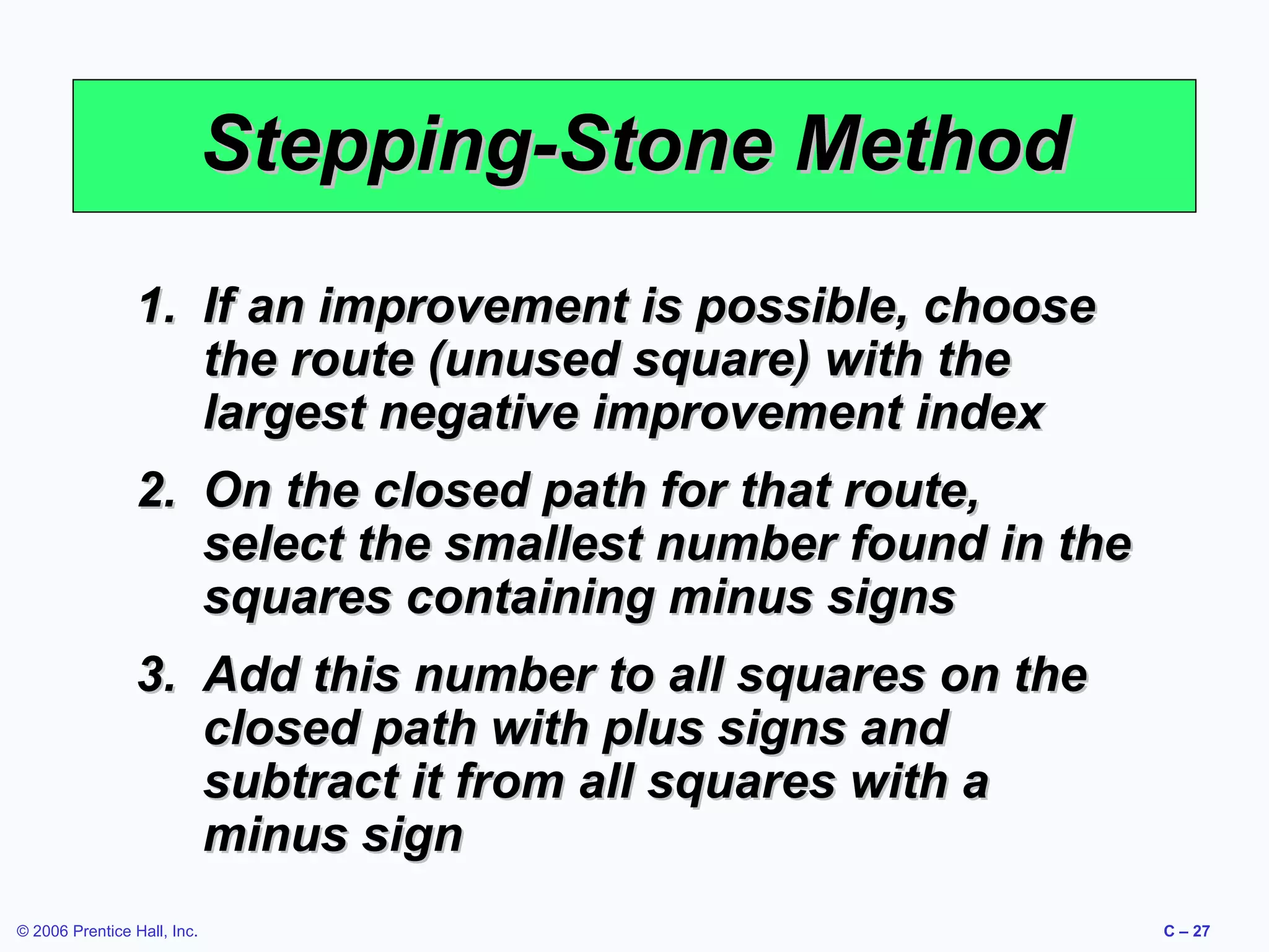 Stepping-Stone Method
1. If an improvement is possible, choose
the route (unused square) with the
largest negative improvement index
2. On the closed path for that route,
select the smallest number found in the
squares containing minus signs
3. Add this number to all squares on the
closed path with plus signs and
subtract it from all squares with a
minus sign
© 2006 Prentice Hall, Inc.

C – 27

 