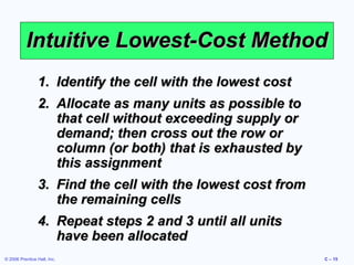 Intuitive Lowest-Cost Method
1. Identify the cell with the lowest cost
2. Allocate as many units as possible to
that cell without exceeding supply or
demand; then cross out the row or
column (or both) that is exhausted by
this assignment
3. Find the cell with the lowest cost from
the remaining cells
4. Repeat steps 2 and 3 until all units
have been allocated
© 2006 Prentice Hall, Inc.

C – 15

 