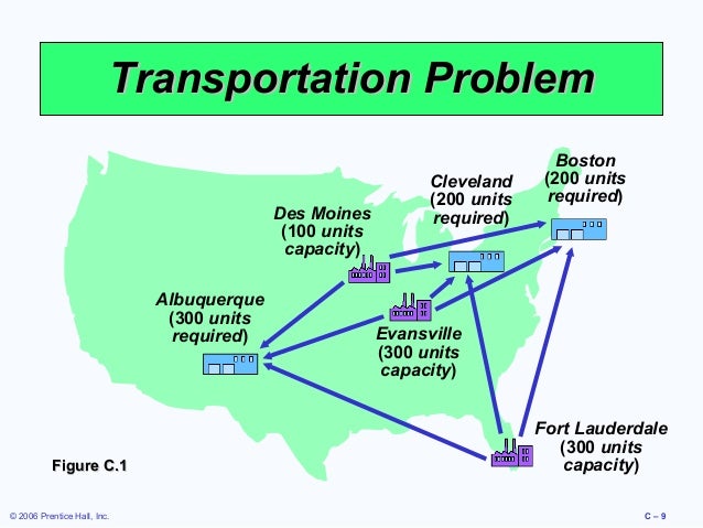Transportation model powerpoint
