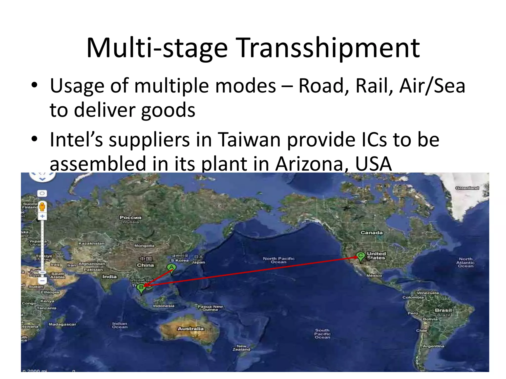 Multi-stage Transshipment
• Usage of multiple modes – Road, Rail, Air/Sea to deliver
  goods
• Intel‟s suppliers in Taiwan provide ICs to be assembled in
  its plant in Arizona, USA
 