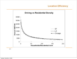 Tuesday, November 3, 2009
 