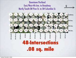 Downtown Portland
                                                               East/West-4th Ave. to Broadway                                                                                                                                          N
                                                          North/South-SW Pine St. to SW Columbia St.
                     1                        2                       3              4                5                   6                     7                   8                  9              10                 11              12 Broadway



                     13                     14                     15              16            17                   18              19                    20                  21               22                23                 24
                                                                                                                                                                                                                                             6th Ave.


                     25                    26                      27              28              29               30                       31                    32            33           34                      35               36    5th Ave.
                                                                                                                              Text
                     37                    38                     39               40              41               42                       43                   44                   45           46                   47              48 4th Ave.
                     SW Columbia St.



                                       SW Jefferson St.




                                                                                                                                                      SW Morrison St.
                                                           SW Madison St.



                                                                            SW Main St.




                                                                                                                                     SW Yamhill St.
                                                                                          SW Salmon St.



                                                                                                          SW Taylor St.




                                                                                                                                                                                            SW Washington St.
                                                                                                                                                                        SW Alder St.




                                                                                                                                                                                                                SW Stark St.



                                                                                                                                                                                                                               SW Pine St.
                                                                            48-Intersections
                                                                             .08 sq. mile
Tuesday, November 3, 2009
 