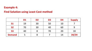 Transportation Method Operation Research