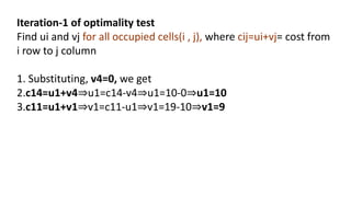 Transportation Method Operation Research