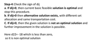 Transportation Method Operation Research