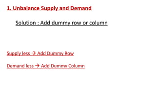 Transportation Method Operation Research