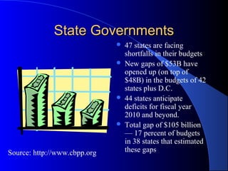 State GovernmentsState Governments
 47 states are facing
shortfalls in their budgets
 New gaps of $53B have
opened up (on top of
$48B) in the budgets of 42
states plus D.C.
 44 states anticipate
deficits for fiscal year
2010 and beyond.
 Total gap of $105 billion
— 17 percent of budgets
in 38 states that estimated
these gapsSource: http://www.cbpp.org
 