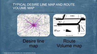TYPICAL DESIRE LINE MAP AND ROUTE
VOLUME MAP
Desire line
map
Route
Volume map
Image source-www.urbanohio.com, www.globalsecurity.org
 