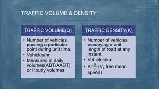 TRAFFIC VOLUME & DENSITY
TRAFFIC VOLUME(Q)
• Number of vehicles
passing a particular
point during unit time.
• Vehicles/hr
• Measured in daily
volumes(ADT/AADT)
or Hourly volumes
TRAFFIC DENSITY(K)
• Number of vehicles
occupying a unit
length of road at any
instant.
• Vehicles/km
• K=
𝑄
𝑉 𝑠
(Vs free mean
speed)
 