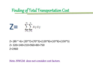 Transportation Problem In Linear Programming | PPTX