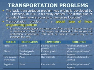Transportation problem | PDF