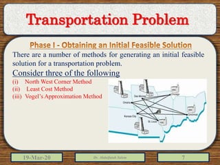 Transportation problem | PPTX