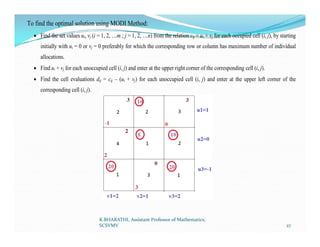 transportationproblem.pdf